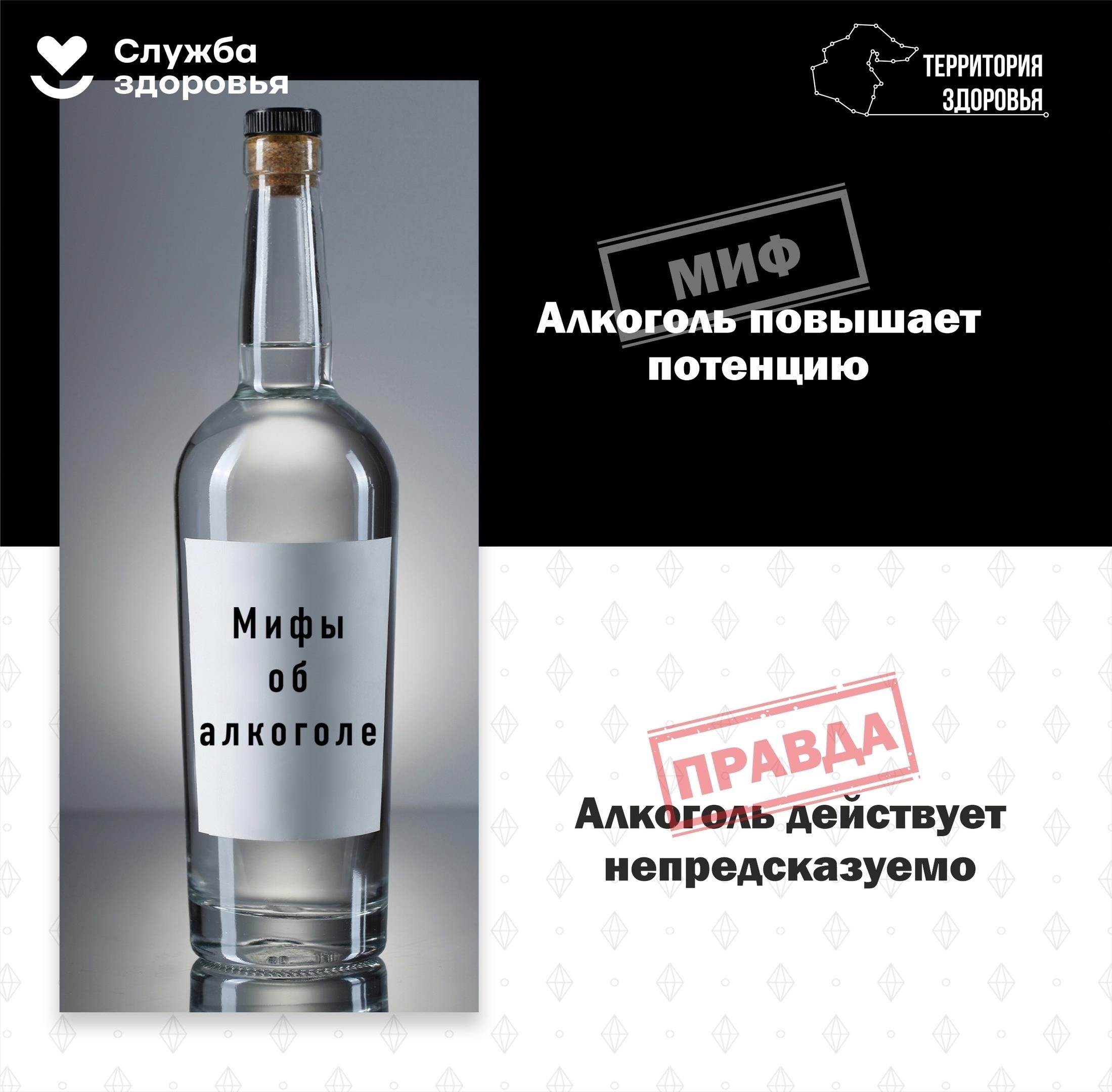 Бытовое пьянство (и подобные бокальчик\кружечка за ужином) - дорога к алкоголизму