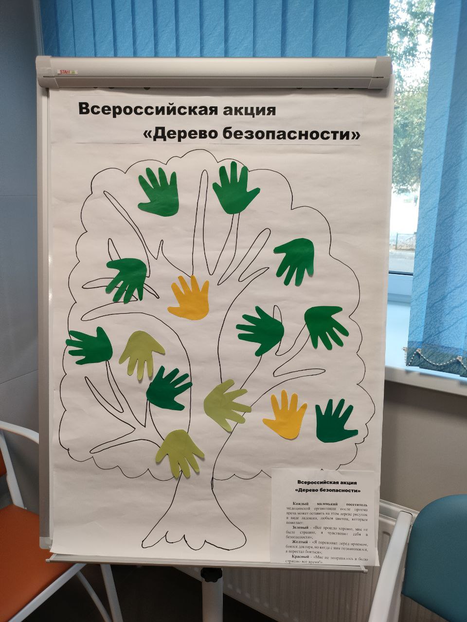 Всемирный день безопасности пациентов в  ГАУЗ ТО "Городская  поликлиника № 6"