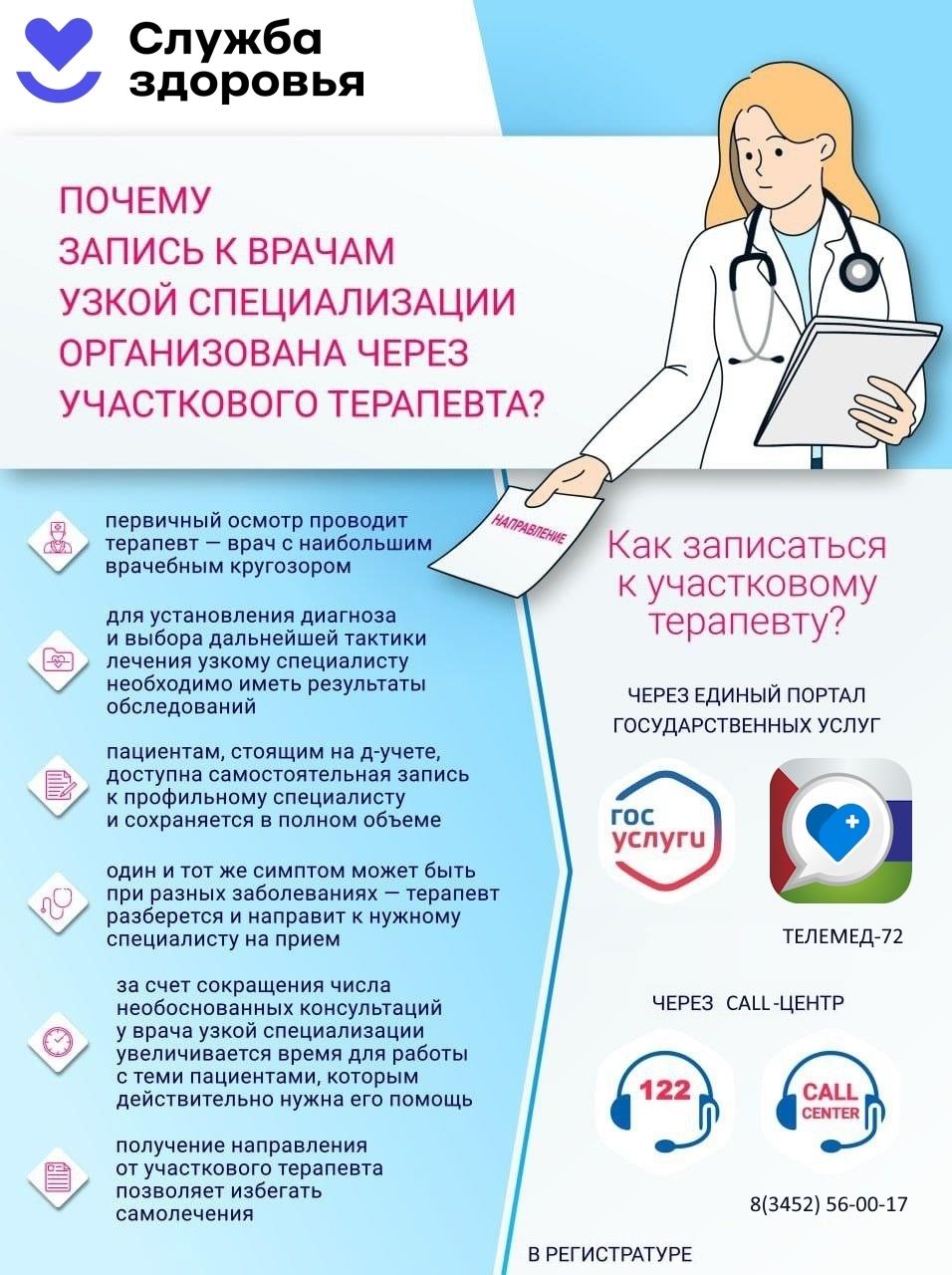 На вопрос «Как здоровье?» мы обычно отмахиваемся и отвечаем, что «Все в порядке»