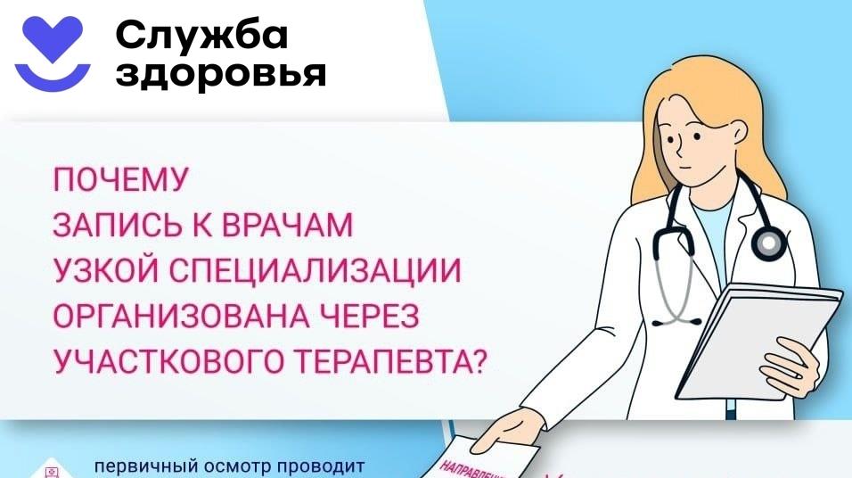 На вопрос «Как здоровье?» мы обычно отмахиваемся и отвечаем, что «Все в порядке»