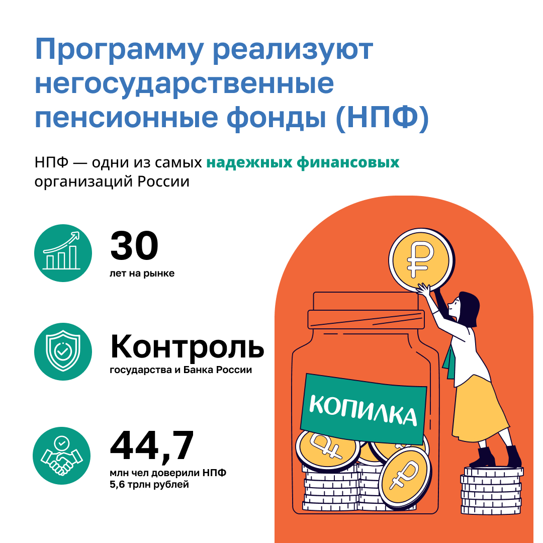 Программа долгосрочных сбережений