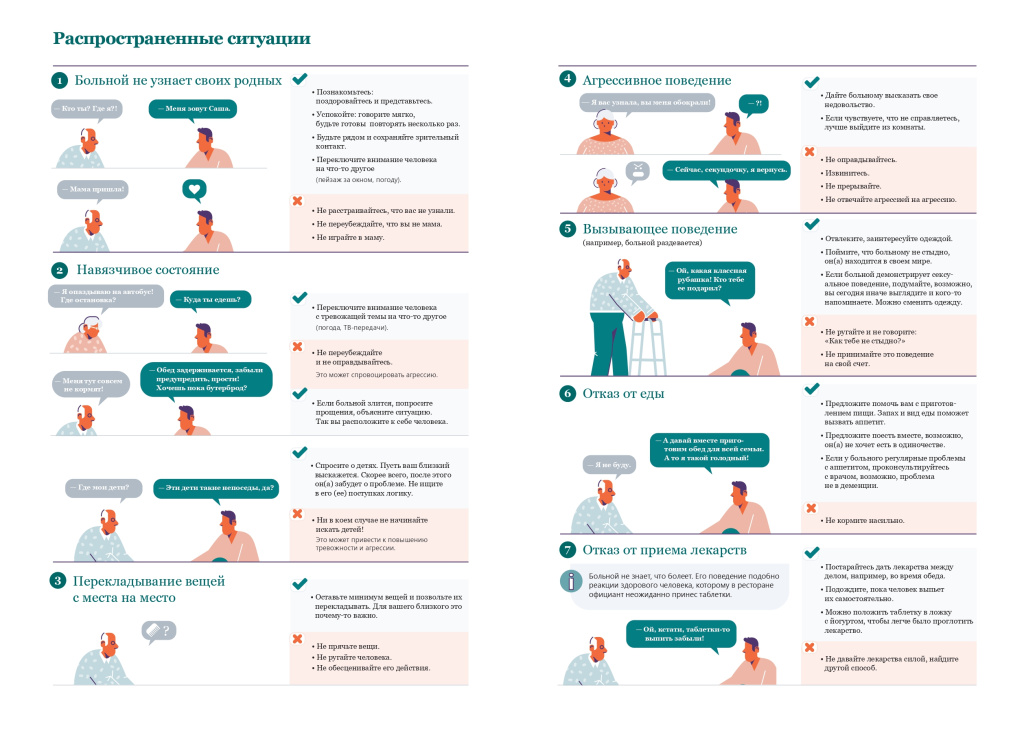 Особенности общения людей с деменцией_page-0002.jpg