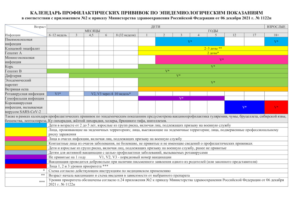 kalendar_profilakticheskih_privivok_po_epidemicheskim_pokazaniyam_b.jpg