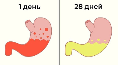 Все люди, которые хотя бы изредка употребляют спиртное, ощущают на себе те или иные последствия