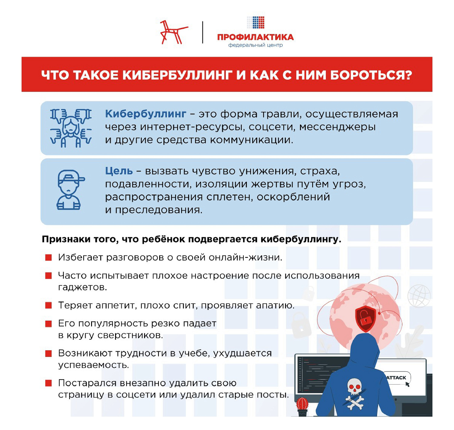 Кибербезопасность: как защитить ребенка в цифровом пространстве