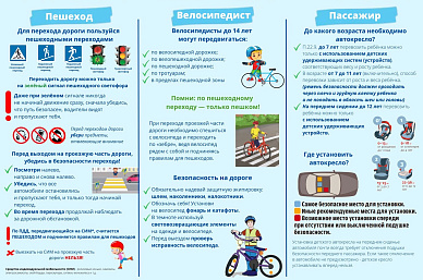 Памятка ПДД